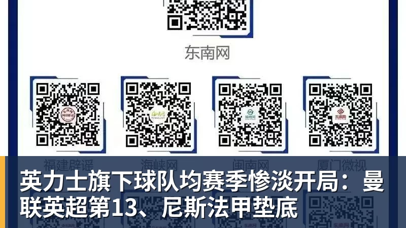 英力士旗下球队均赛季惨淡开局：曼联英超第13、尼斯法甲垫底